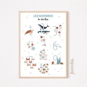 Poster "The numbers of...", personalized poster, educational poster, playroom decor, learning, whales