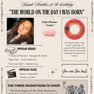 Custom Birthday Newspaper Template, Editable Newspaper Birthday Photoshoot Prop, Birthday Gift, Personalized Gift, Personalized Newspaper