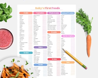 May include: A printable checklist for introducing new foods to babies. The checklist is divided into categories: fruits, vegetables, whole grains, animal proteins, protein, herbs & spices, grains, seeds, and nuts. Each category has a list of foods with checkboxes next to them.