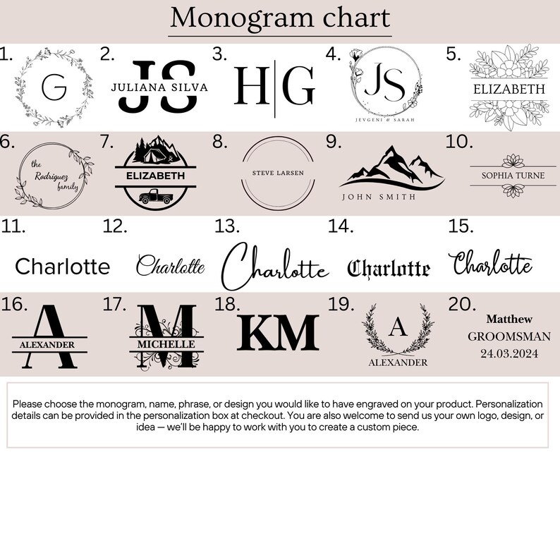 May include: A chart with 20 different monogram options. Each option includes a number, a letter or letters, and a name or phrase. The chart is titled "Monogram chart".