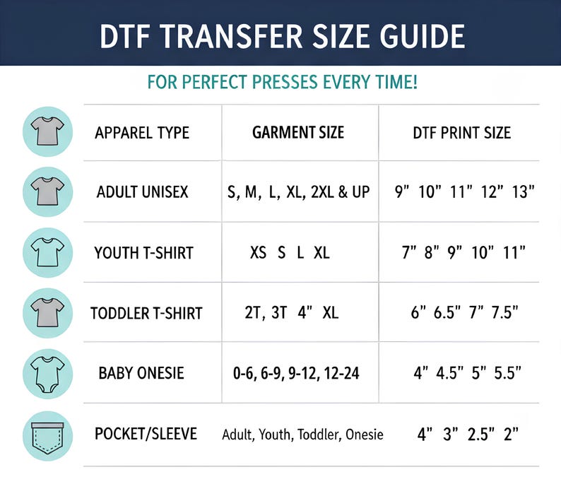 The image is a guide for transferring sizes from one garment to another, providing specific recommendations for different apparel types, such as adult unisex, youth t-shirt, toddler t-shirt, and baby onesie.