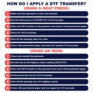 The image provides step-by-step instructions on how to apply a DTF (Digital Transfer Factory) using a heat press, with a focus on using an iron to transfer the ironed garment.