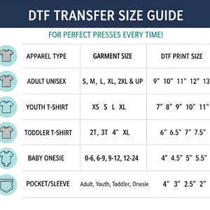 The image is a guide for transferring sizes from one garment to another, providing specific recommendations for different apparel types, such as adult unisex, youth t-shirt, toddler t-shirt, and baby onesie.