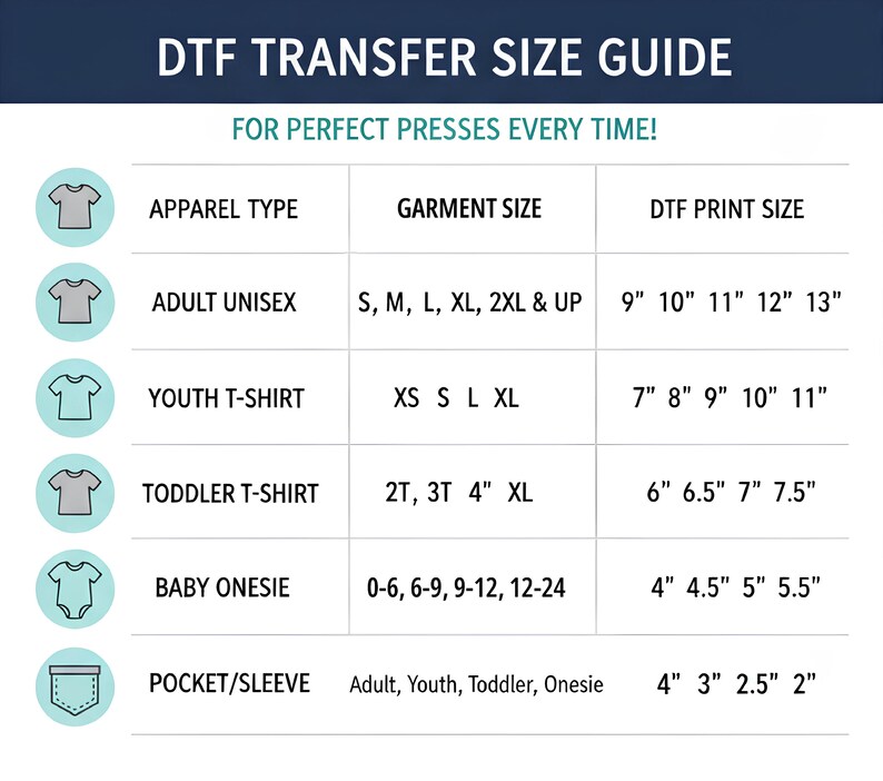 The image is a guide for transferring sizes from one garment to another, providing specific recommendations for different apparel types, such as adult unisex, youth t-shirt, toddler t-shirt, and baby onesie.