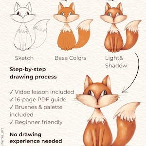 以下が含まれることがあります： キツネのキャラクターを描くためのステップバイステップの描画プロセスガイド。画像には、スケッチ、ベースカラー、光と影、そして完成したキツネのキャラクターが表示されています。テキスト：Step-by-step drawing process, Video lesson included, 16-page PDF guide, Brushes & palette included, Beginner friendly, No drawing experience needed, Cute Fox Character。