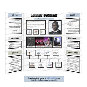 May include: Educational poster about Lonnie Johnson, featuring biographical information, achievements, and awards. The poster includes a portrait of Johnson and various images illustrating his life and work. The text at the bottom reads: "This educational poster is 100% unofficial and intended for learning purposes only."
