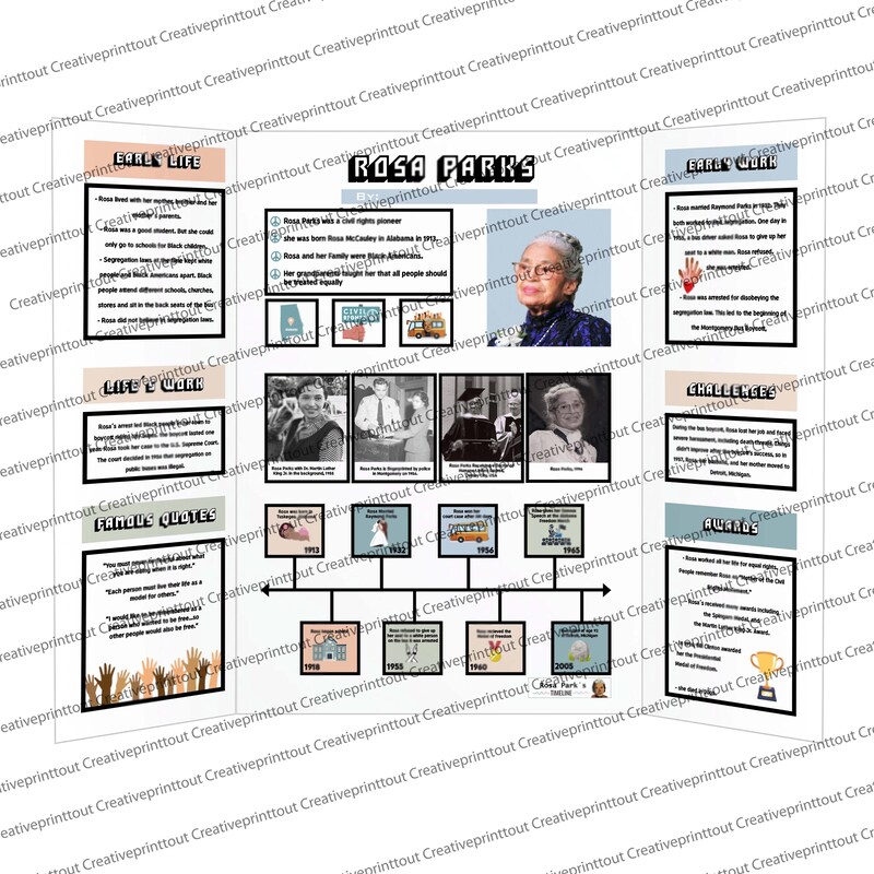 Rosa Parks Poster - Etsy