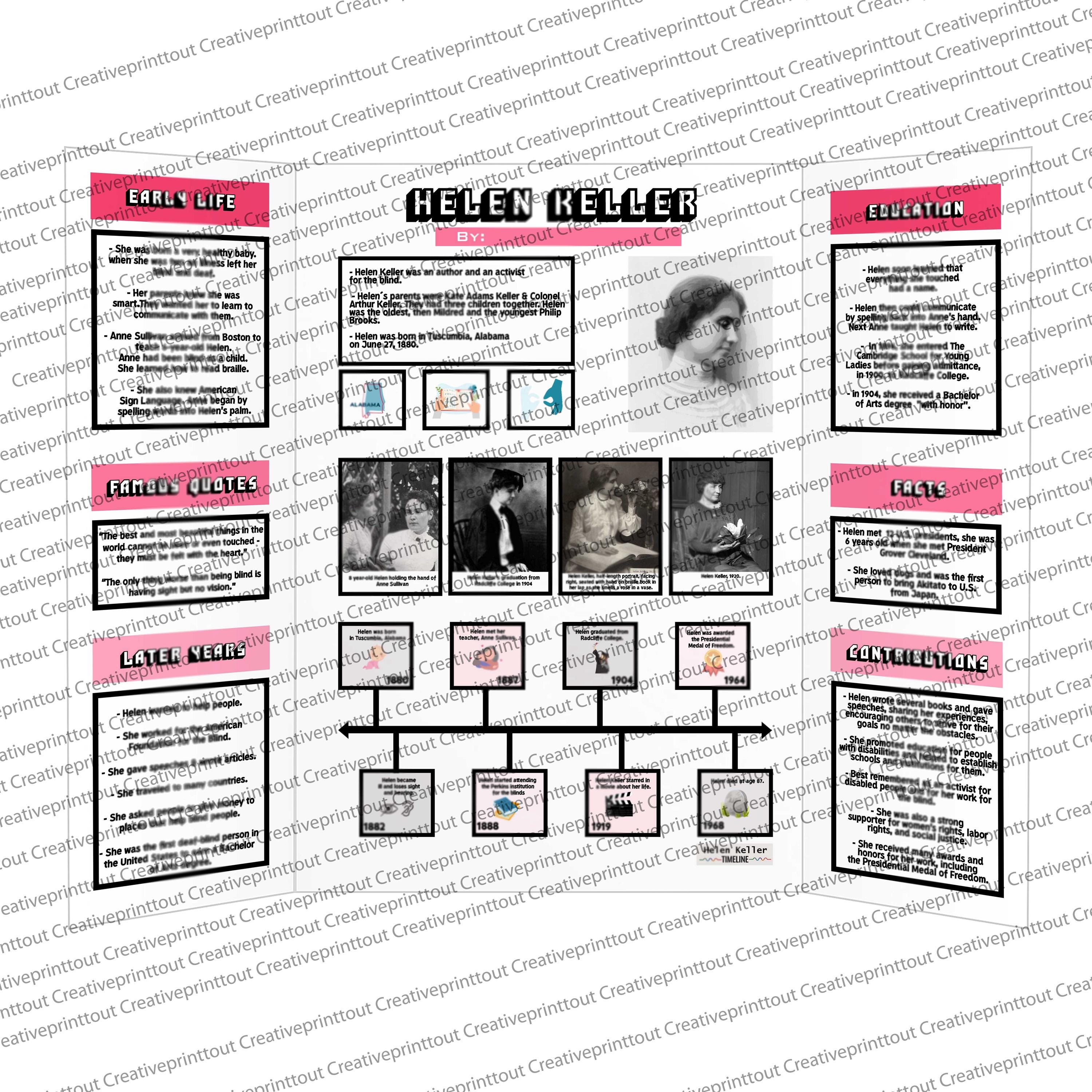 Helen Keller Trifold Board Project, Digital to Be Printed on A4s
