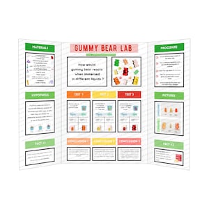 May include: A tri-fold science fair project titled "Gummy Bear Lab." The project explores how gummy bears react when immersed in different liquids. It includes materials, hypothesis, procedure, and test results with gummy bear images.