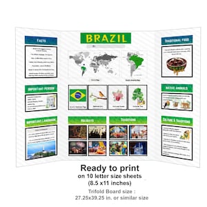 Puede incluir: Un tablero tríptico sobre Brasil, con datos, mapas e imágenes de la bandera, el pájaro, la flor y el árbol. Incluye secciones sobre festividades, tradiciones y cultura. El tablero mide 69,2 cm x 99,7 cm.