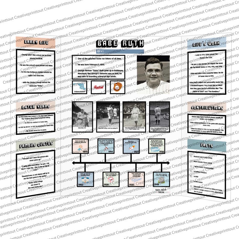 Babe Ruth , Wax Museum, Pdf-12a4s, Project, Baseball, Timeline, School ...