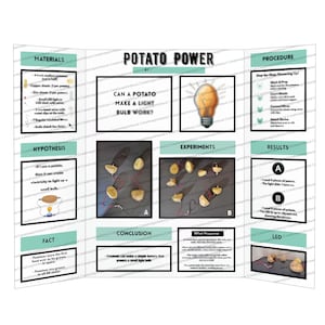 May include: A science fair project titled "Potato Power" on a white tri-fold board. The project explores whether a potato can make a light bulb work. It includes materials, procedure, hypothesis, experiments, results, and a conclusion.