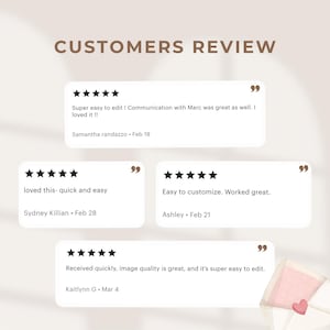 Peut inclure: Image pr&eacute;sentant des avis clients avec des &eacute;valuations par &eacute;toiles et des citations. Le texte "CUSTOMERS REVIEW" est en haut. Les avis incluent des commentaires comme "Super facile &agrave; &eacute;diter !" et "Facile &agrave; personnaliser."