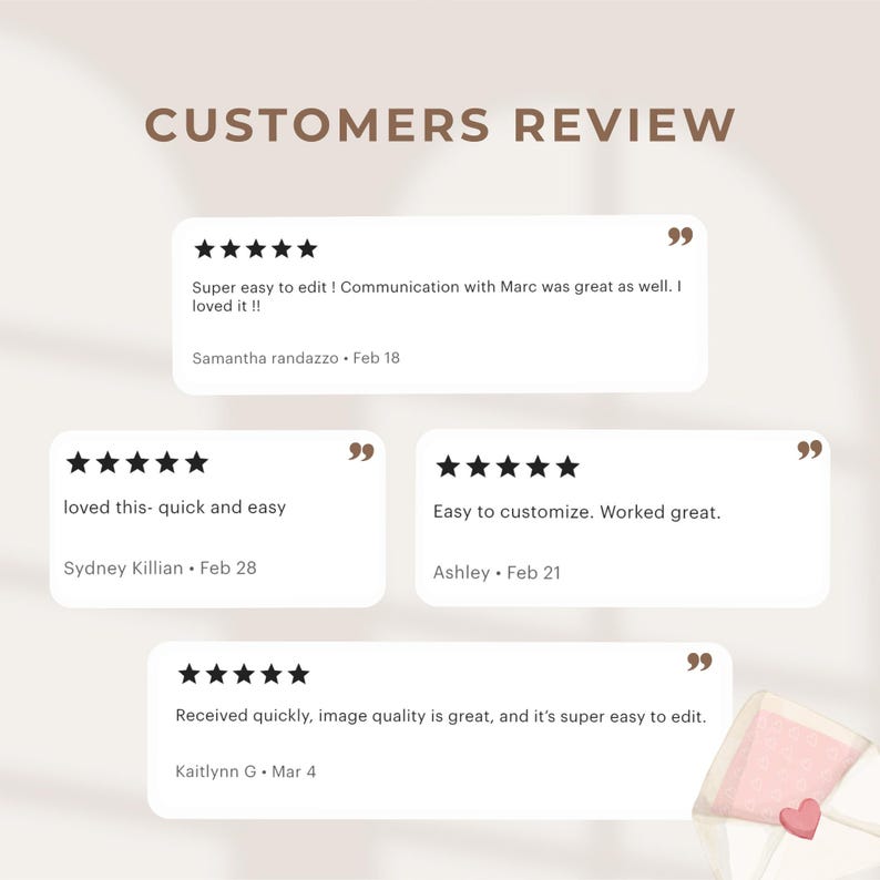 Peut inclure: Image pr&eacute;sentant des avis clients avec des &eacute;valuations par &eacute;toiles et des citations. Le texte "CUSTOMERS REVIEW" est en haut. Les avis incluent des commentaires comme "Super facile &agrave; &eacute;diter !" et "Facile &agrave; personnaliser."