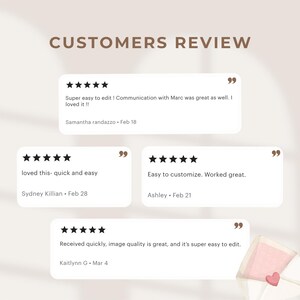 K&ouml;nnte beinhalten: Grafik mit Kundenbewertungen mit Sternenbewertungen und Zitaten. Die Bewertungen befinden sich in wei&szlig;en K&auml;stchen mit abgerundeten Ecken, und der Text "CUSTOMERS REVIEW" steht oben. Die Bewertungen enthalten Kommentare und Daten.