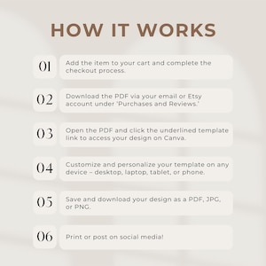 Peut inclure: Graphique beige avec le texte "HOW IT WORKS" en marron. Les &eacute;tapes 1 &agrave; 6 d&eacute;taillent le processus : ajouter au panier, t&eacute;l&eacute;charger un PDF, acc&eacute;der &agrave; une conception Canva, personnaliser, enregistrer et imprimer ou publier sur les r&eacute;seaux sociaux.