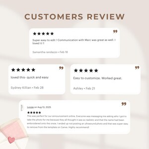 Peut inclure: Une conception graphique pr&eacute;sentant des avis clients avec des &eacute;valuations par &eacute;toiles et des citations. Le texte "CUSTOMERS REVIEW" est en haut. Les avis incluent des commentaires sur la facilit&eacute; d'utilisation et la personnalisation, avec des dates et des noms.