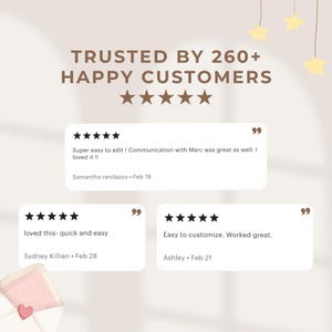 以下が含まれることがあります： 「TRUSTED BY 260+ HAPPY CUSTOMERS」のテキストと5つの金色の星が描かれたグラフィック。5つ星評価の3つの顧客レビューが白い吹き出しで表示されています。レビューはSamantha、Sydney、Ashleyによるものです。