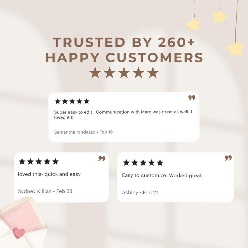以下が含まれることがあります： 「TRUSTED BY 260+ HAPPY CUSTOMERS」のテキストと5つの金色の星が描かれたグラフィック。5つ星評価の3つの顧客レビューが白い吹き出しで表示されています。レビューはSamantha、Sydney、Ashleyによるものです。