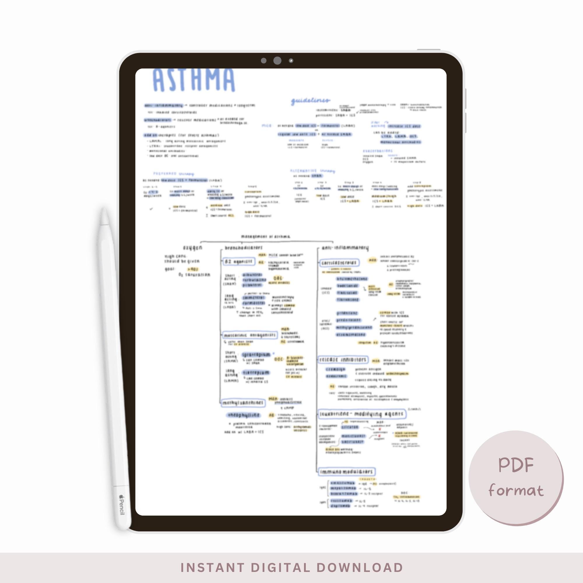 Asthma Medications Sheet | High-yield Drugs Pharmacology Pharm Summary ...
