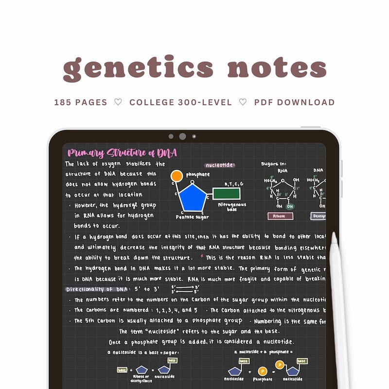 Genetics - Etsy
