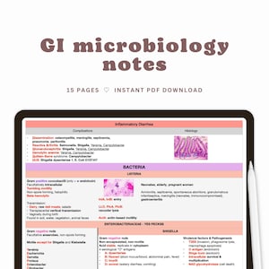 Puede incluir: Un gráfico rosa y blanco con el título "GI microbiology notes" y una sección titulada "Diarrea inflamatoria". El gráfico enumera las complicaciones, las bacterias y los factores de virulencia y patogénesis de varios tipos de bacterias que causan diarrea inflamatoria.