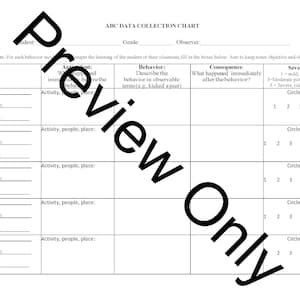 May include: A black and white data collection chart with the title "ABC Data Collection Chart". The chart has columns for "Date", "Start Time", "End Time", "Antecedent", "Behavior", "Consequence", and "Severity".