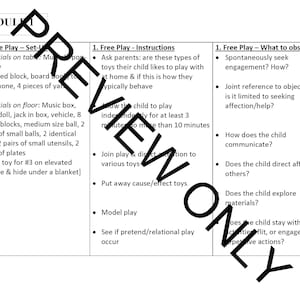 May include: A black and white handout with the title "Free Play" and instructions for a free play activity for children. The instructions include a list of materials to use and a list of things to observe during the activity.