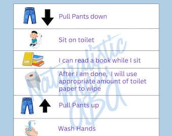 Bathroom Expectations Visual