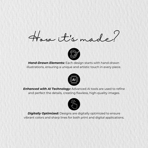 K&ouml;nnte beinhalten: Wei&szlig;er Hintergrund mit dem Text "How it's made?" und Beschreibungen des Designprozesses. Der Prozess umfasst handgezeichnete Elemente, KI-Technologie und digitale Optimierung f&uuml;r Druck- und digitale Anwendungen.