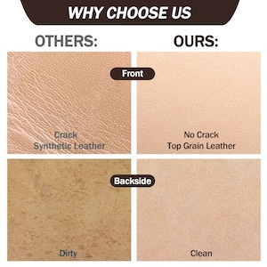 May include: A comparison of leather quality. The top row shows the front of a piece of synthetic leather with cracks and a piece of top grain leather without cracks. The bottom row shows the backside of the synthetic leather, which is dirty, and the backside of the top grain leather, which is clean.
