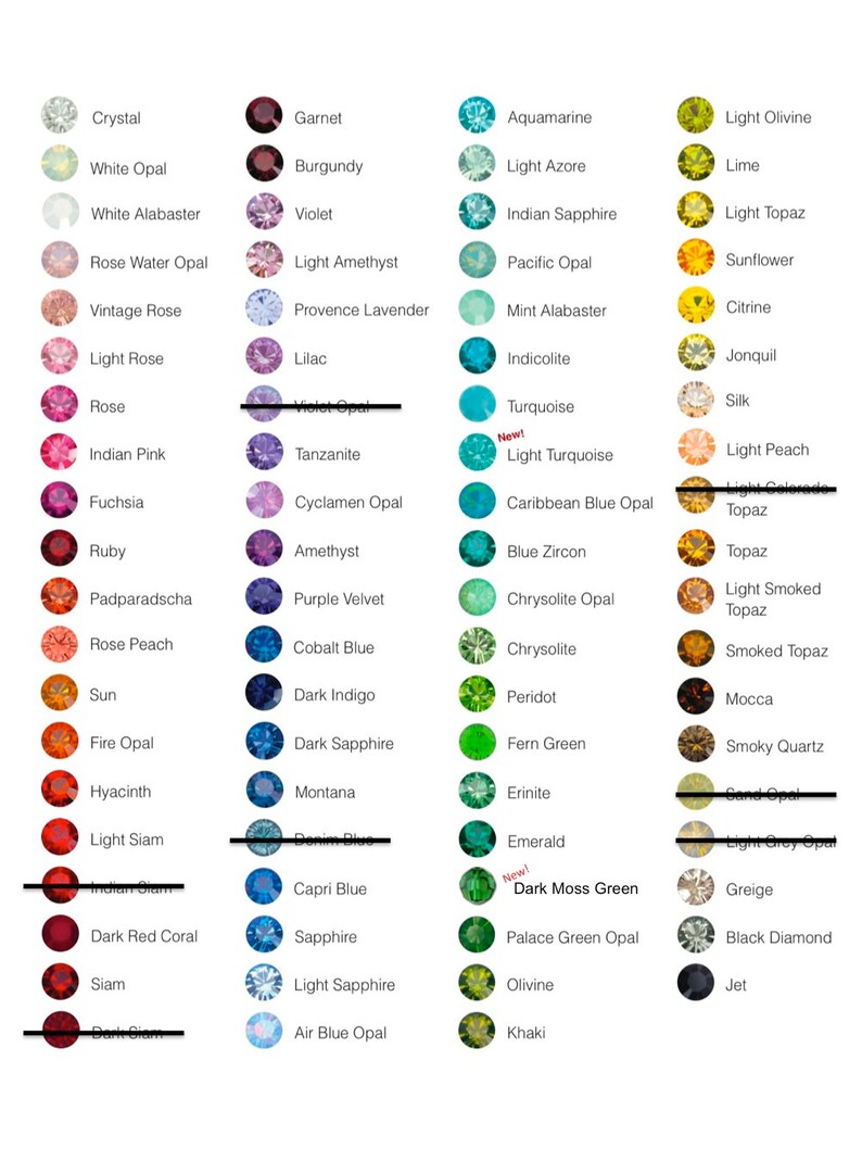 May include: A chart of 70 different coloured gemstones with their names listed below each one. The gemstones are arranged in columns by colour.