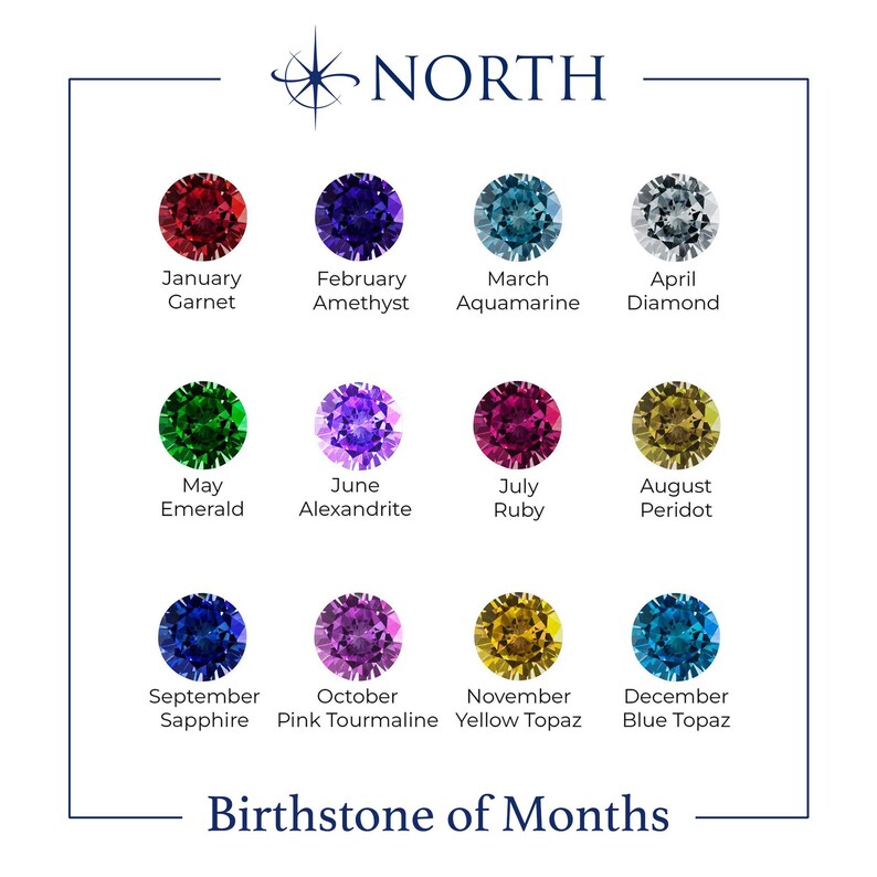 May include: A chart titled NORTH Birthstone of Months displaying twelve circular faceted gemstones arranged in three rows. Each stone is labelled with its corresponding month and name: January Garnet, February Amethyst, March Aquamarine, April Diamond, May Emerald, June Alexandrite, July Ruby, August Peridot, September Sapphire, October Pink Tourmaline, November Yellow Topaz, and December Blue Topaz.