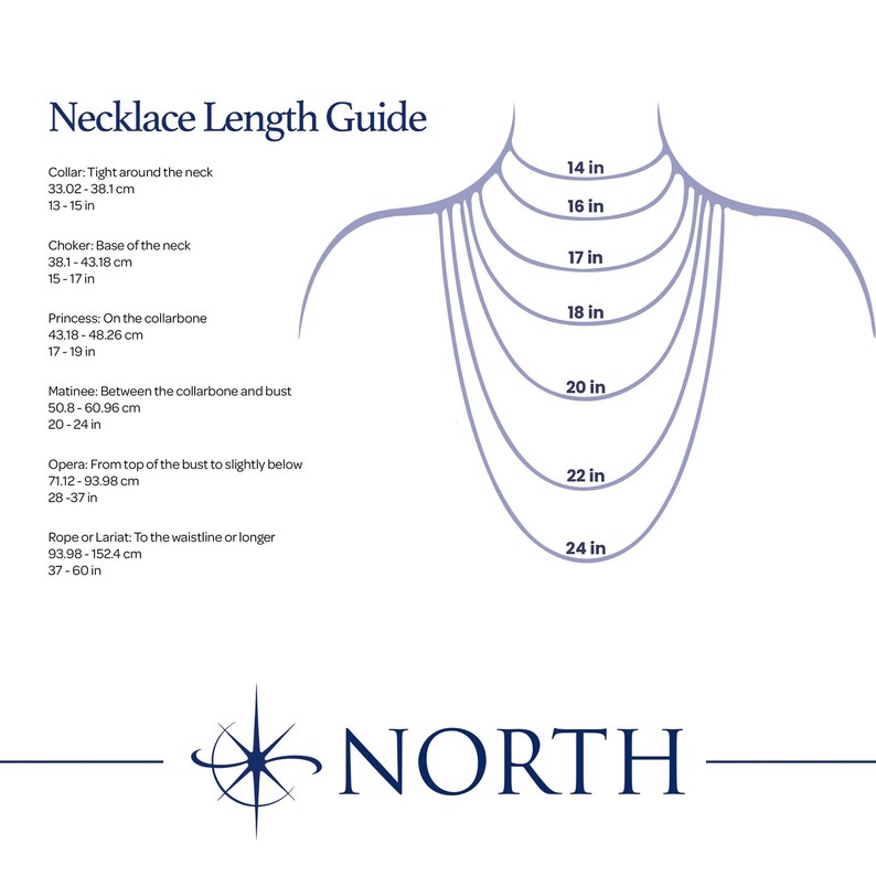 May include: A necklace length guide illustration featuring a diagram of a neck with seven concentric arcs labelled 14 in, 16 in, 17 in, 18 in, 20 in, 22 in, and 24 in. Text lists lengths for collar, choker, princess, matinee, opera, and rope styles.