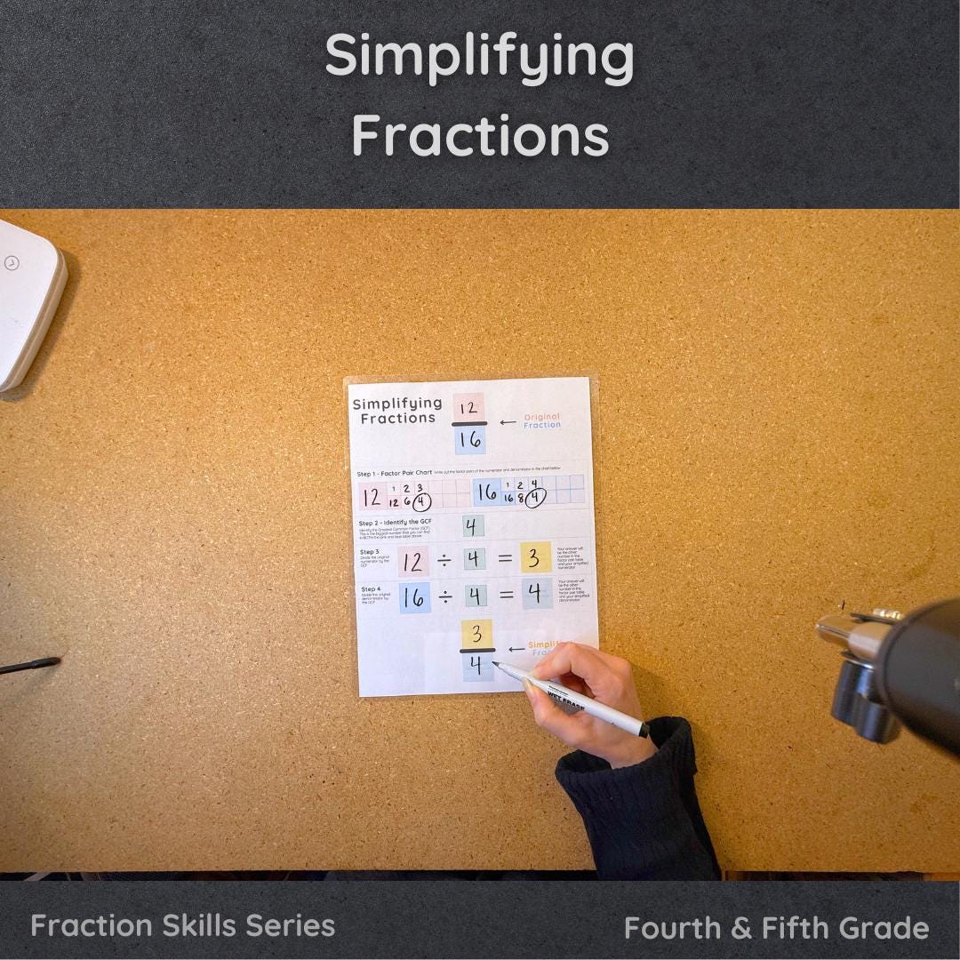 Simplifying Fractions Greatest Common Factor GCF Factorization Pastel ...