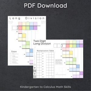 Long Division Printable PDF PNG Map Poster Study Guide Cheat Sheet Activity Guide