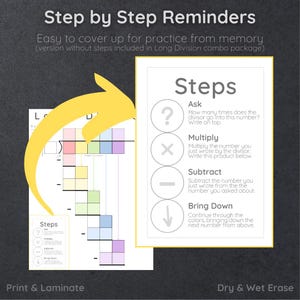 Long Division Printable PDF PNG Map Poster Study Guide Cheat Sheet ...