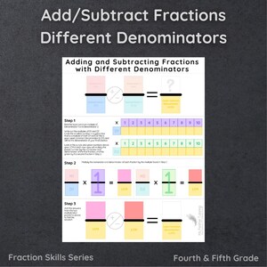 Addition et soustraction de fractions de dénominateurs différents les moins courants LCM LCD stratifié effaçable à sec et à sec Guide d'étude Apprentissage visuel de la carte des couleurs