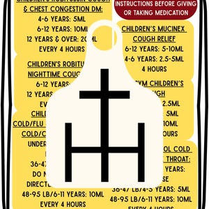 Doseringsschema för barnmedicinering - hosta och förkylning