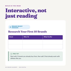 May include: A white educational worksheet titled Build As You Read with the text Interactive, not just reading. It features a Brand Ready Mission section with a table for researching brands, including columns for Brand, Why I fit, and What I'd offer.