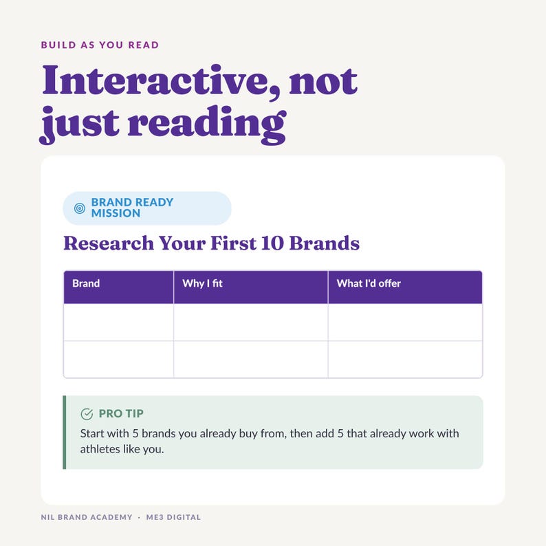 May include: A white educational worksheet titled Build As You Read with the text Interactive, not just reading. It features a Brand Ready Mission section with a table for researching brands, including columns for Brand, Why I fit, and What I'd offer.