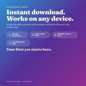 May include: A digital graphic with a blue to purple gradient background featuring white text: How Delivery Works, Instant download. Works on any device. You get the guide, workbook, all 8 templates, and the live Resources Hub. Instant download, Print-ready PDF, Editable Canva + Docs, Live Resources Hub, Your first yes starts here. Nil Brand Academy, Me3 Digital.