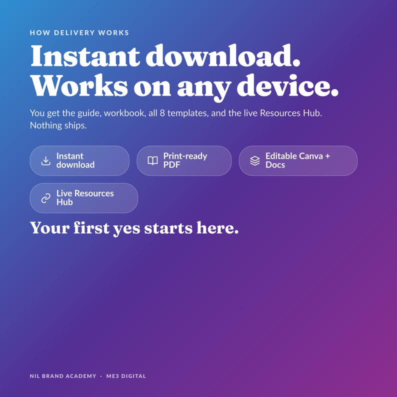 May include: A digital graphic with a blue to purple gradient background featuring white text: How Delivery Works, Instant download. Works on any device. You get the guide, workbook, all 8 templates, and the live Resources Hub. Instant download, Print-ready PDF, Editable Canva + Docs, Live Resources Hub, Your first yes starts here. Nil Brand Academy, Me3 Digital.