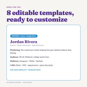May include: A digital template pack featuring 8 editable templates for a one-page media kit. The text reads: Done for you, 8 editable templates, ready to customize, Jordan Rivera, Soccer, State University, Positioning, Audience, Platforms, and I offer.