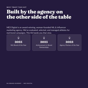 May include: A dark purple informational graphic titled Why Trust This Kit with the text Built by the agency on the other side of the table. It lists ME3 Digital as an agency and displays three award boxes for 2023 NIL Brand of the Year, 2023 Achievement in Brand Partnerships, and 2022 Agency Partner of the Year.