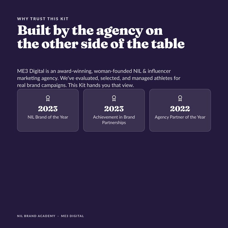 May include: A dark purple informational graphic titled Why Trust This Kit with the text Built by the agency on the other side of the table. It lists ME3 Digital as an agency and displays three award boxes for 2023 NIL Brand of the Year, 2023 Achievement in Brand Partnerships, and 2022 Agency Partner of the Year.