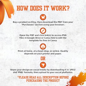 Puede incluir: Gr&aacute;fico beige con detalles en naranja y el texto "HOW DOES IT WORK?" que explica los pasos para usar un producto de Etsy. Las instrucciones incluyen descargar un PDF, acceder a archivos, imprimir y compartir dise&ntilde;os.