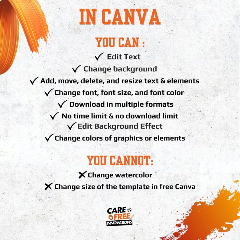 May include: Informational graphic with text in orange and white on a textured background. The text lists what you can and cannot do in Canva, including editing text, changing backgrounds, and changing colors. The Care Free Innovations logo is at the bottom.