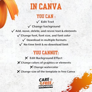 Puede incluir: Un gr&aacute;fico informativo con el texto "IN CANVA" en la parte superior. El texto enumera lo que se puede y no se puede hacer en Canva, incluida la edici&oacute;n de texto, el cambio de fondo y el cambio de fuente. El logotipo de Care Free Innovations est&aacute; en la parte inferior.