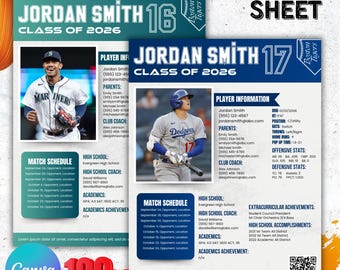 Può includere: Due schede di profilo sportivo con giocatori di baseball. Una scheda mostra un giocatore in uniforme Mariners, l'altra in uniforme Dodgers. Entrambe le schede includono informazioni sui giocatori, calendari delle partite e risultati accademici.